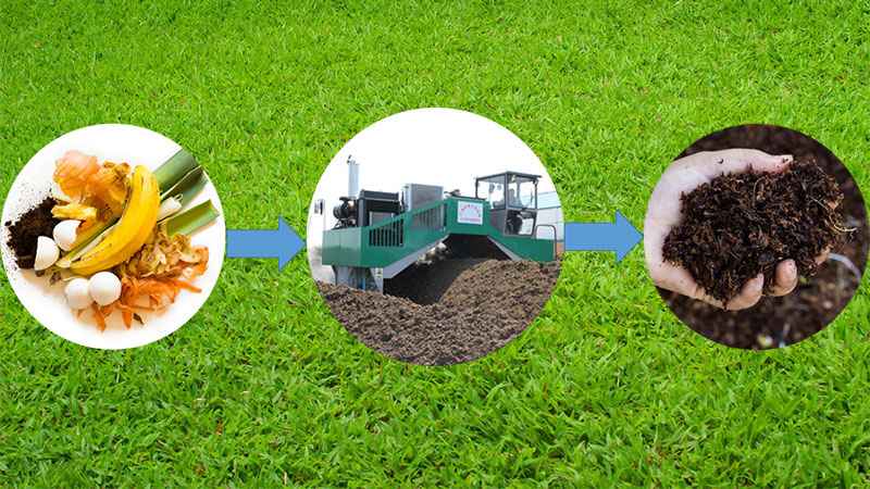 Turning Food Waste into Organic Fertilizer